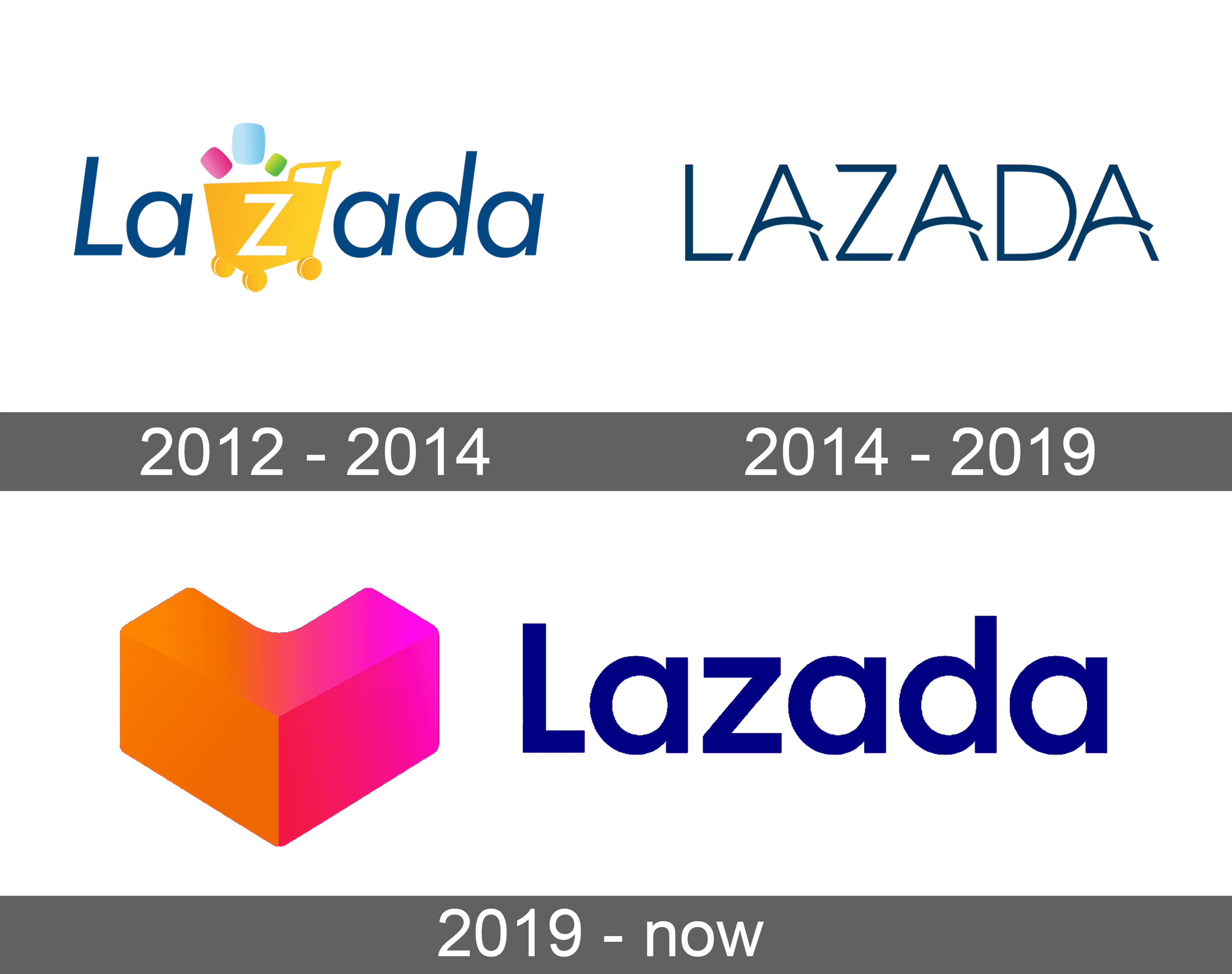 Detail Lazada Png Logo Nomer 20