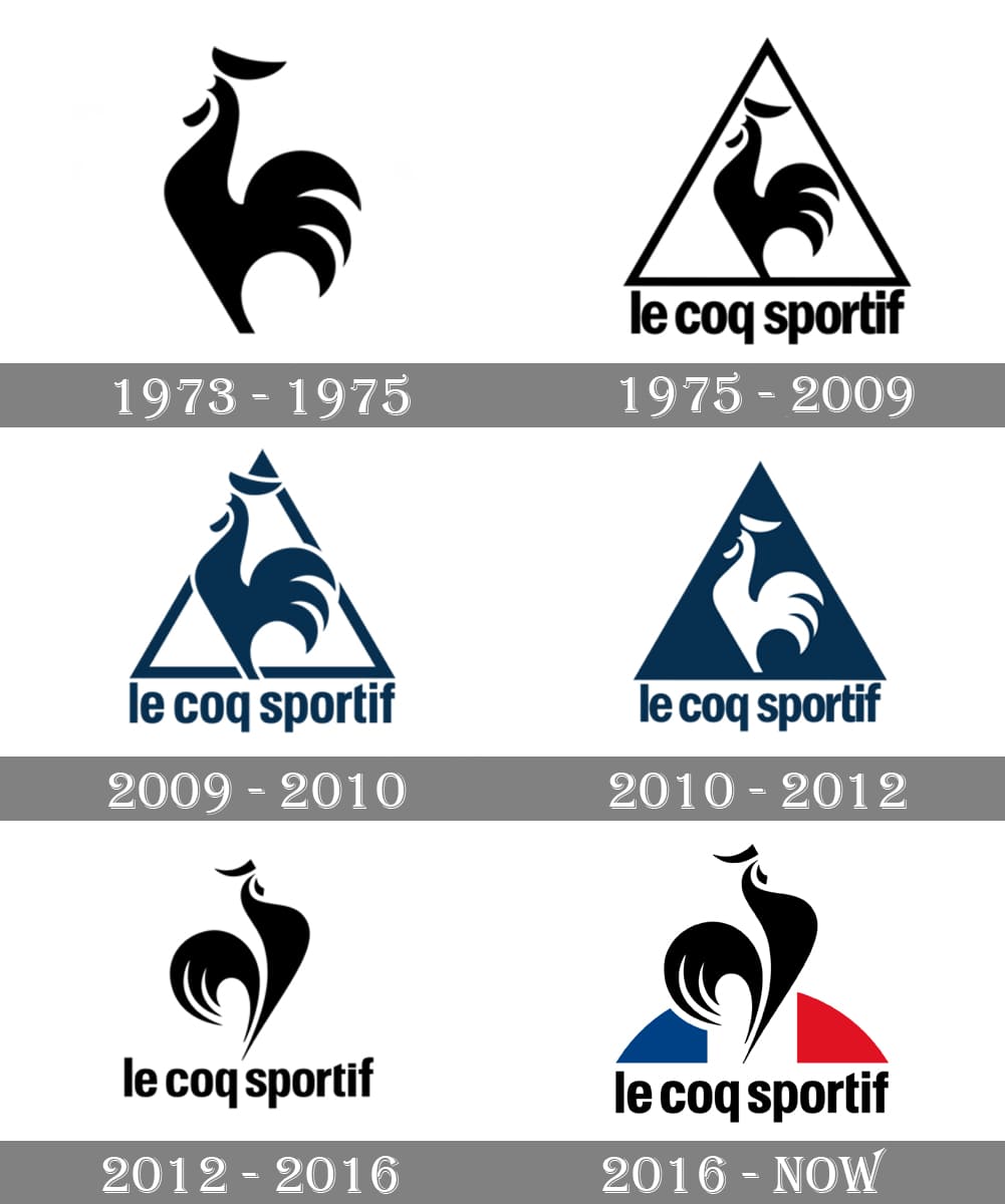 Detail Le Coq Sportif Logo Nomer 8