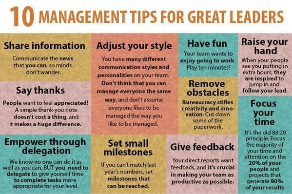 Detail Leadership Management Quotes Nomer 19