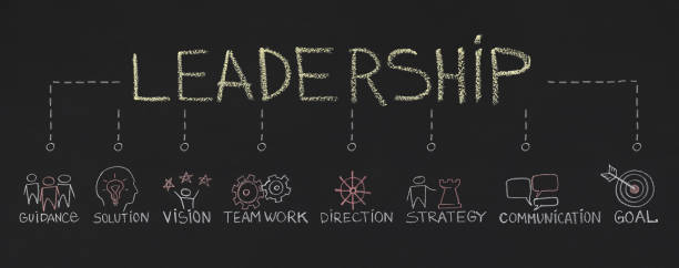 Detail Leadership Wallpaper Nomer 30
