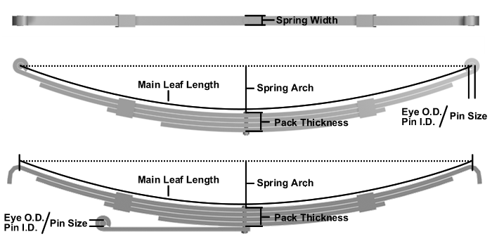 Detail Leaf Spring Png Nomer 33