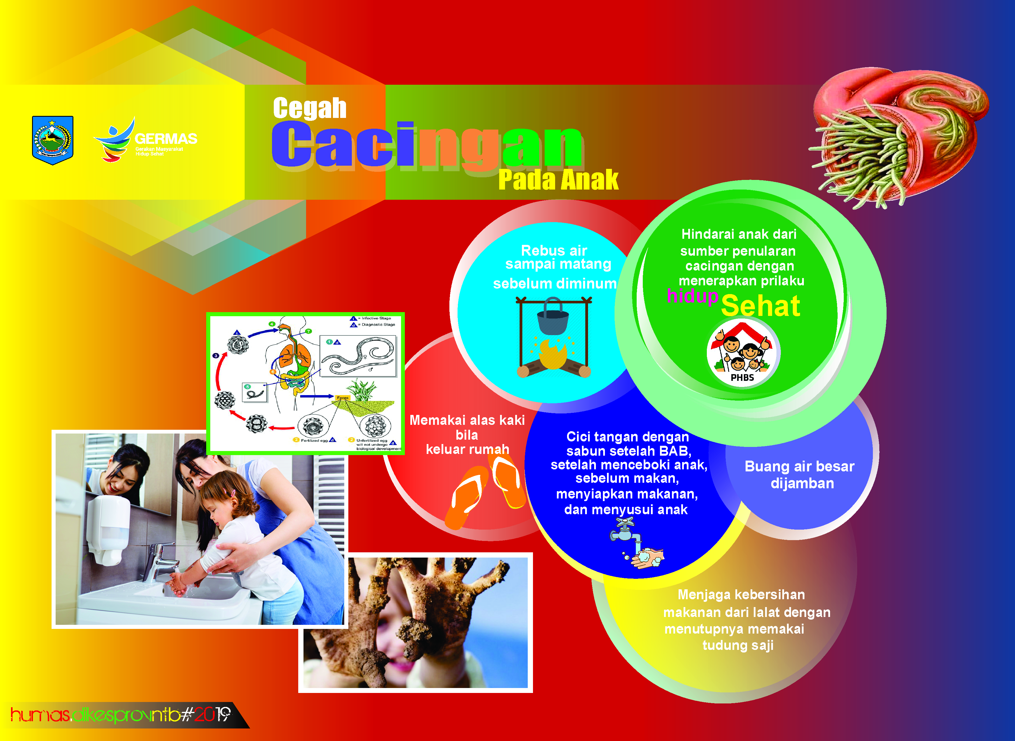 Detail Leaflet Cacingan Pada Anak Nomer 9