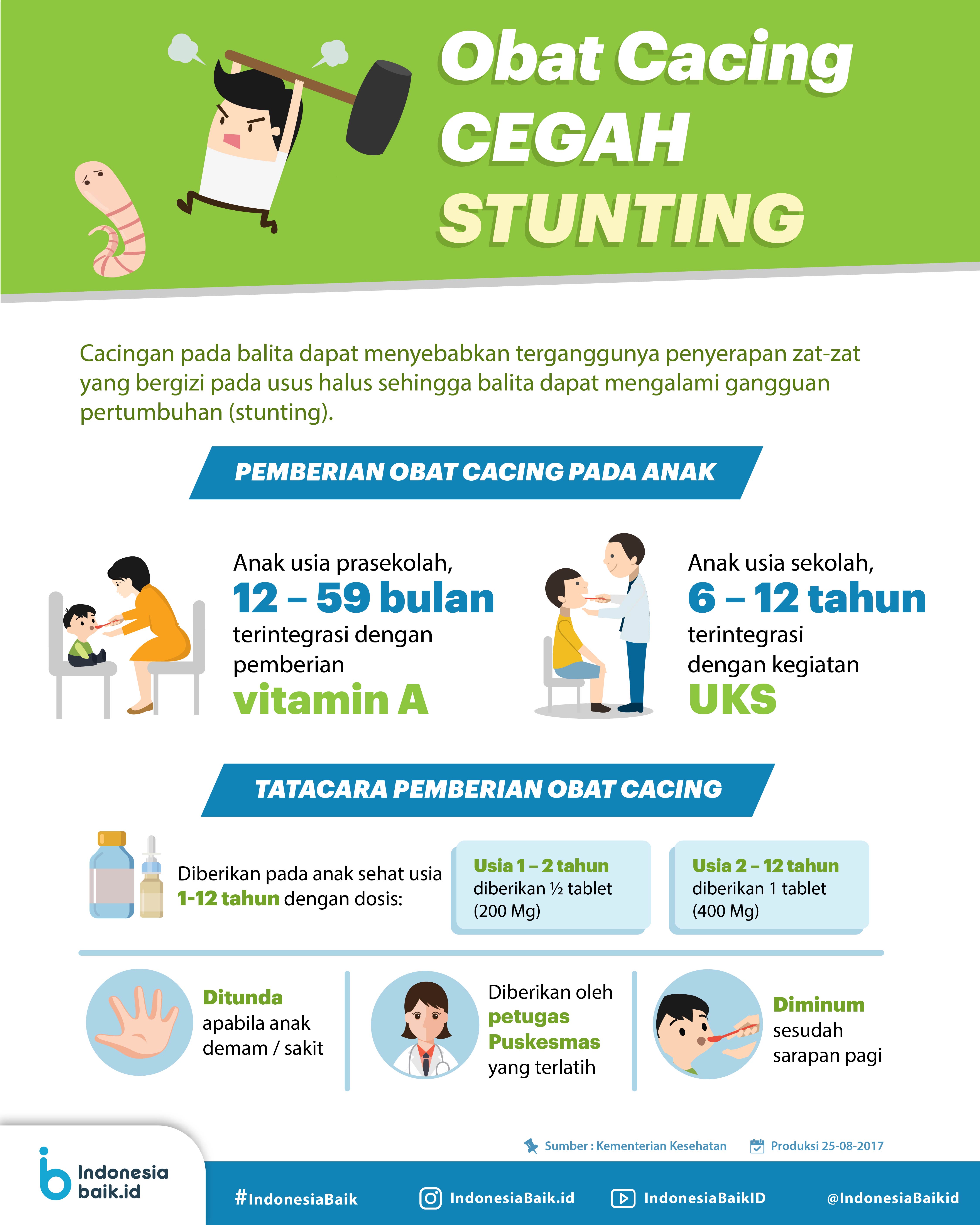 Detail Leaflet Cacingan Pada Anak Nomer 15