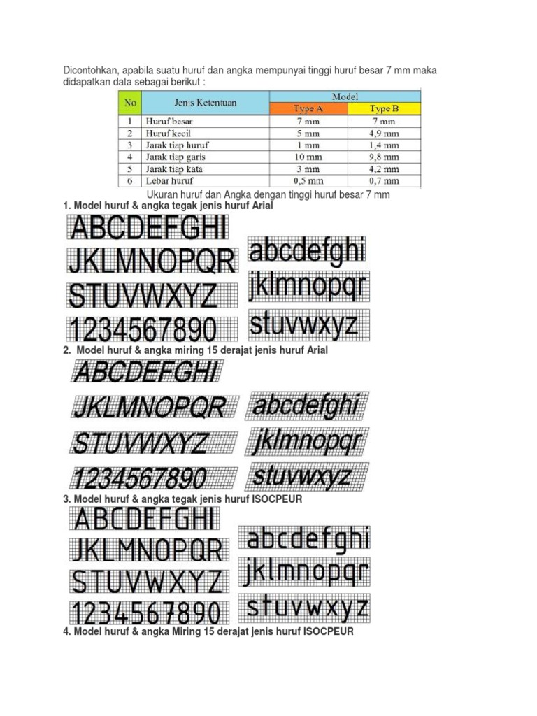 Detail Model Huruf Dan Angka Nomer 39