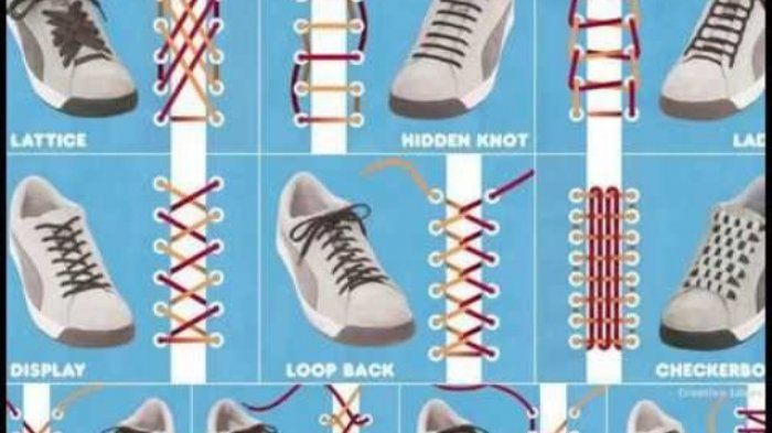 Detail Model Ikat Tali Sepatu Nomer 7