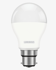 Detail Led Light Bulb Png Nomer 11