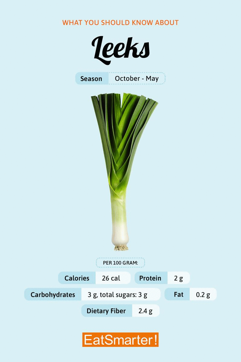 Detail Leek Pic Nomer 44