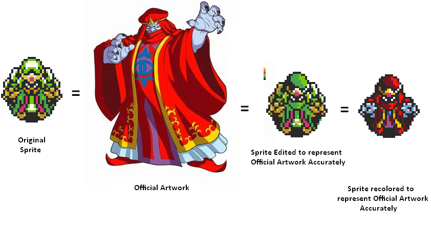 Detail Legend Of Zelda Agahnim Nomer 22