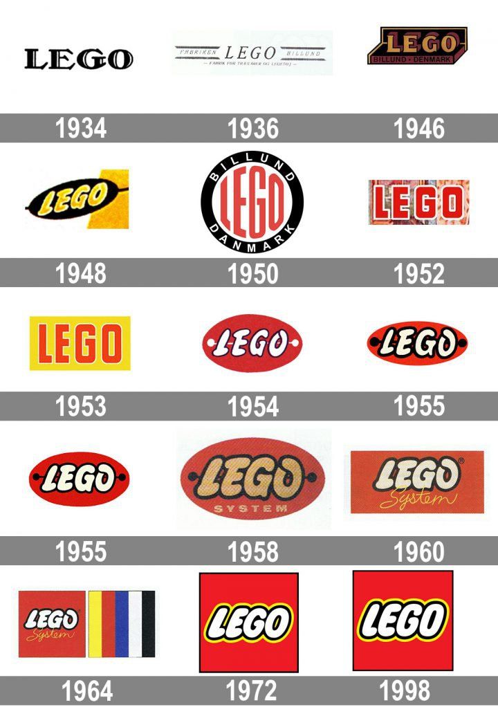 Detail Lego Logo Image Nomer 16
