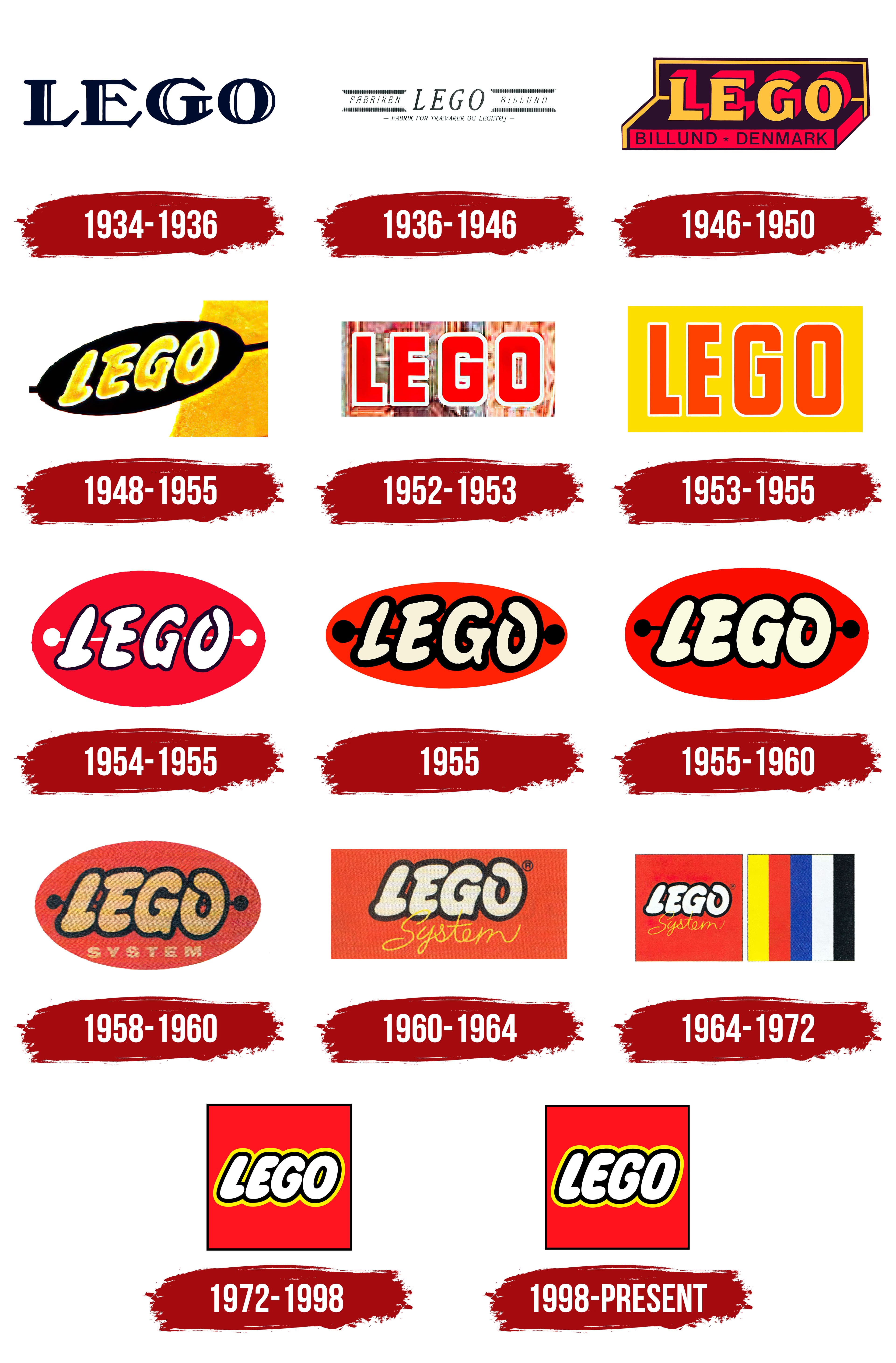 Detail Lego Logo Image Nomer 19