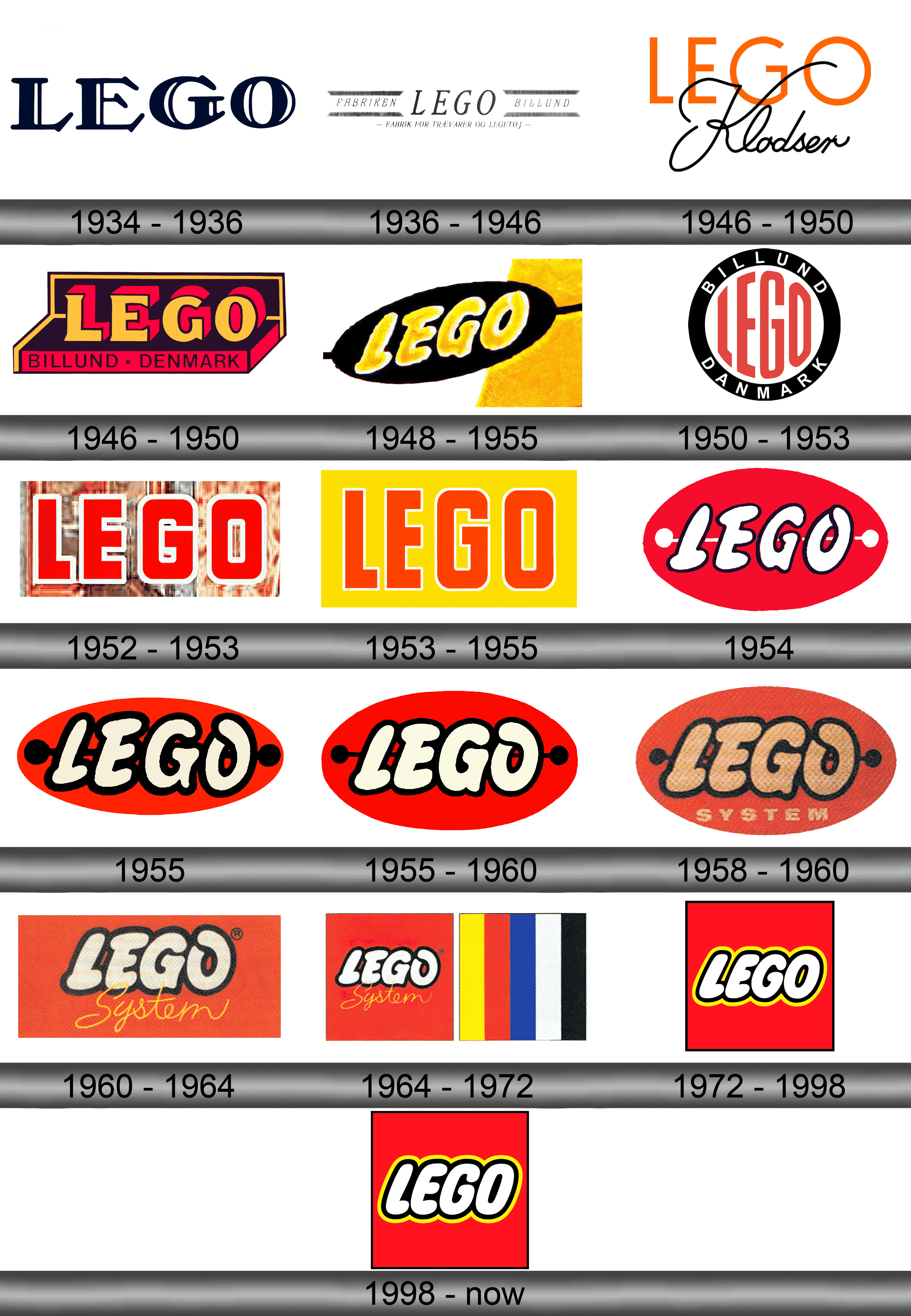 Detail Lego Logo Image Nomer 25
