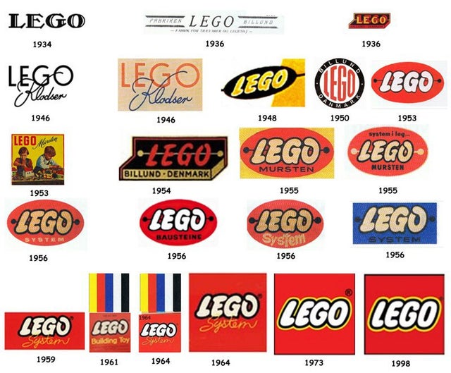 Detail Lego Logo Image Nomer 9