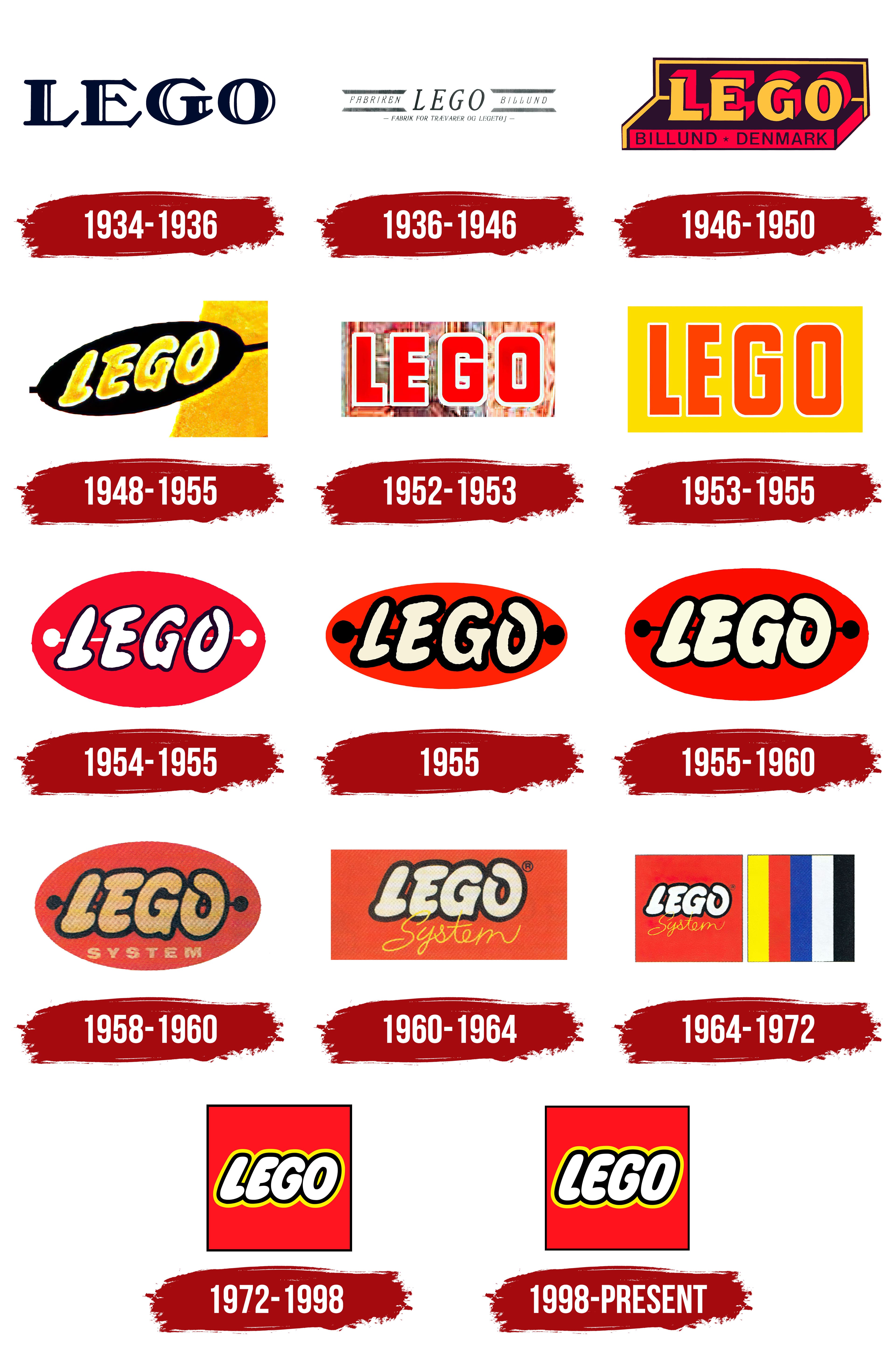 Detail Lego Logo Images Nomer 12