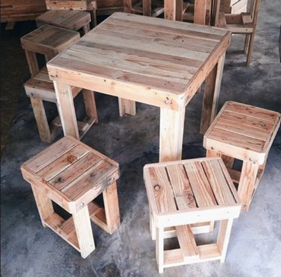 Detail Model Meja Cafe Kayu Nomer 22