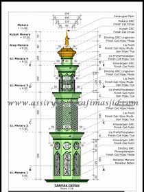 Detail Model Menara Masjid Nomer 19