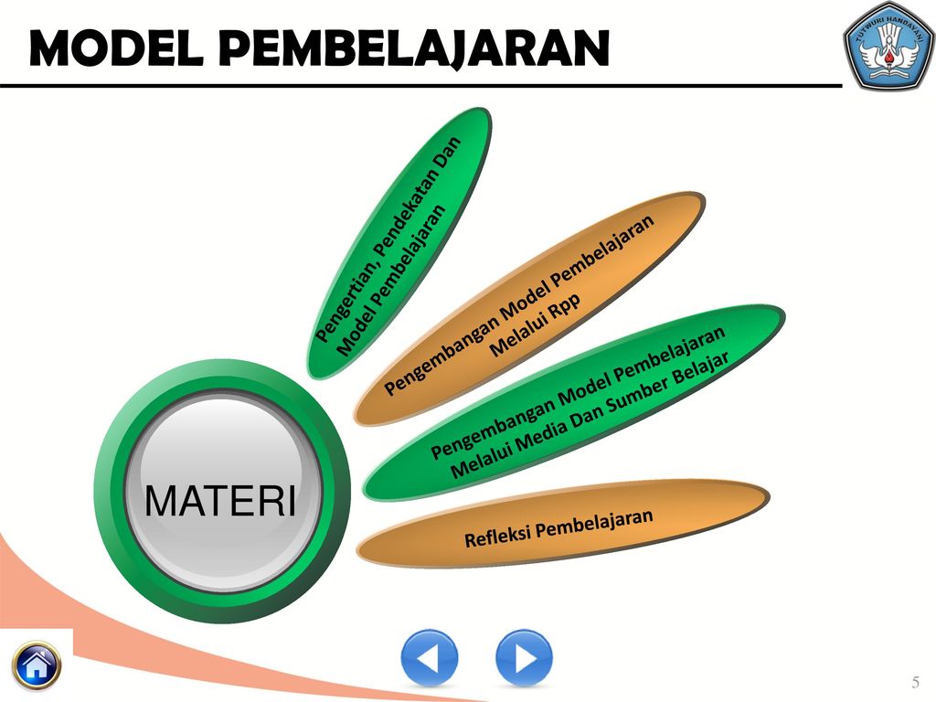 Detail Model Pembelajaran Dengan Media Gambar Nomer 18