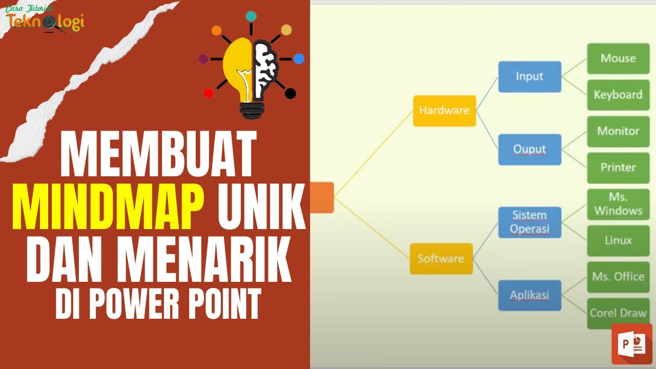 Detail Model Power Point Terbaru Gambar Animasi Pembelajaran Mind Mapping Nomer 27