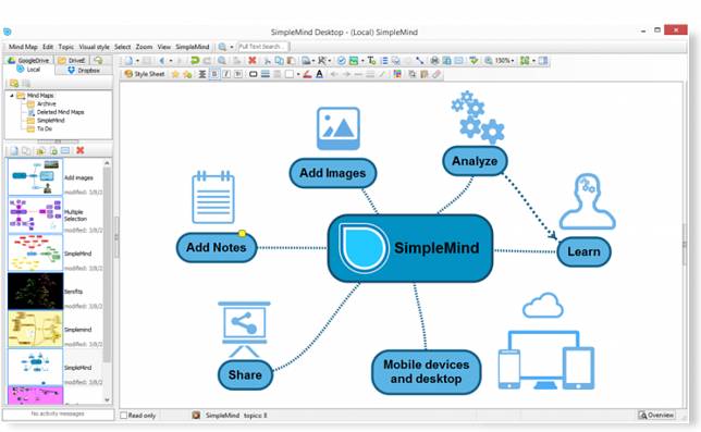 Detail Model Power Point Terbaru Gambar Animasi Pembelajaran Mind Mapping Nomer 40