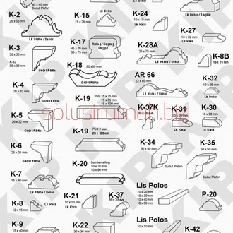 Detail Model Profil Kayu Nomer 13