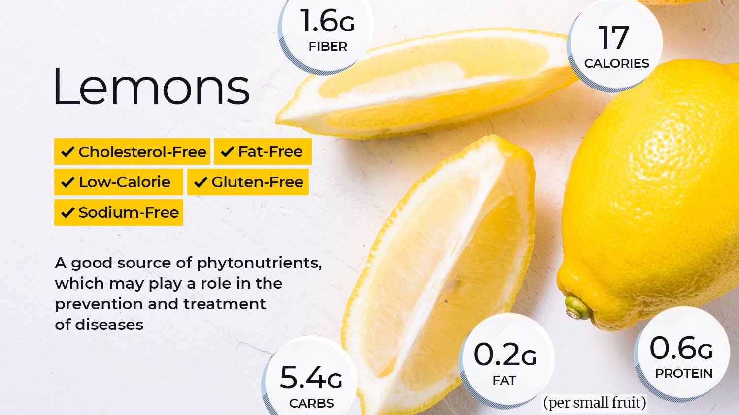 Detail Lemon Picture Nomer 33