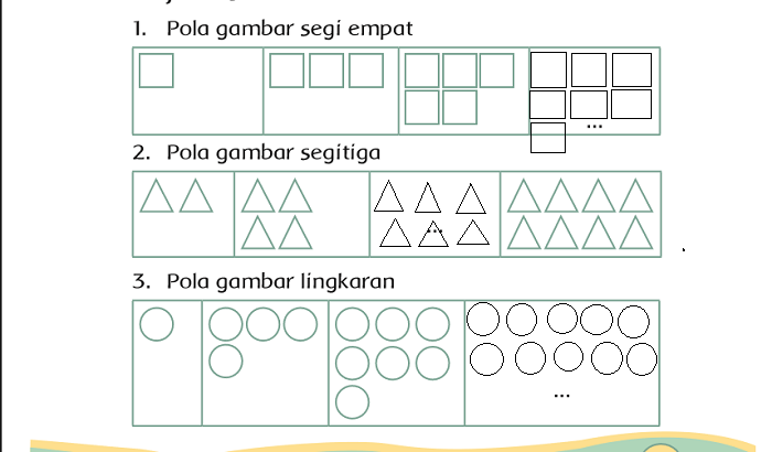 Detail Lengkapi Gambar Yang Hilang Pada Pola Di Bawah Ini Nomer 20