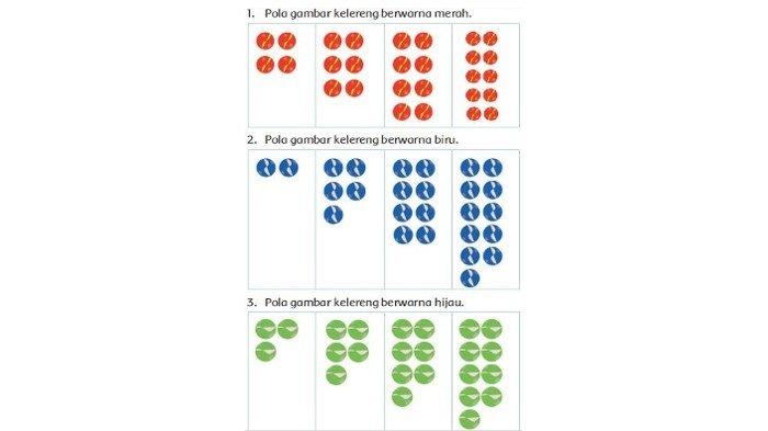 Detail Lengkapi Gambar Yang Hilang Pada Pola Di Bawah Ini Nomer 27