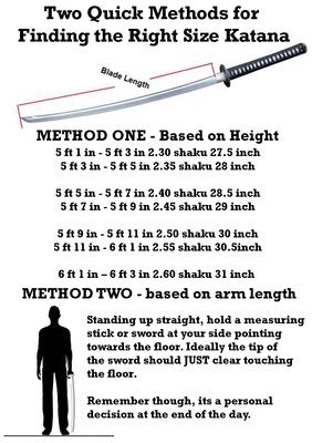 Length Of A Katana - KibrisPDR