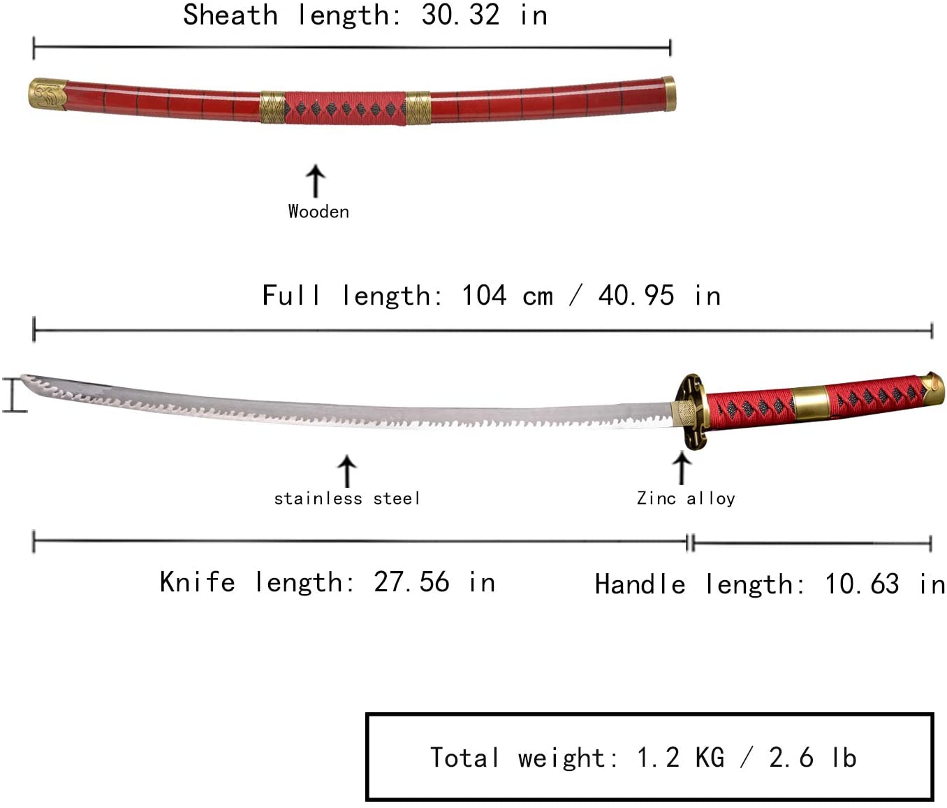 Detail Length Of A Katana Nomer 24