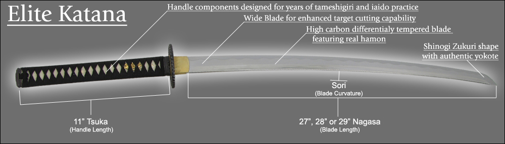 Detail Length Of A Katana Nomer 39