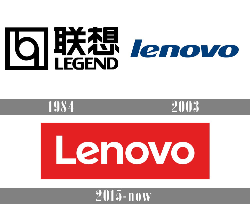 Detail Lenovo Logo Png Nomer 20