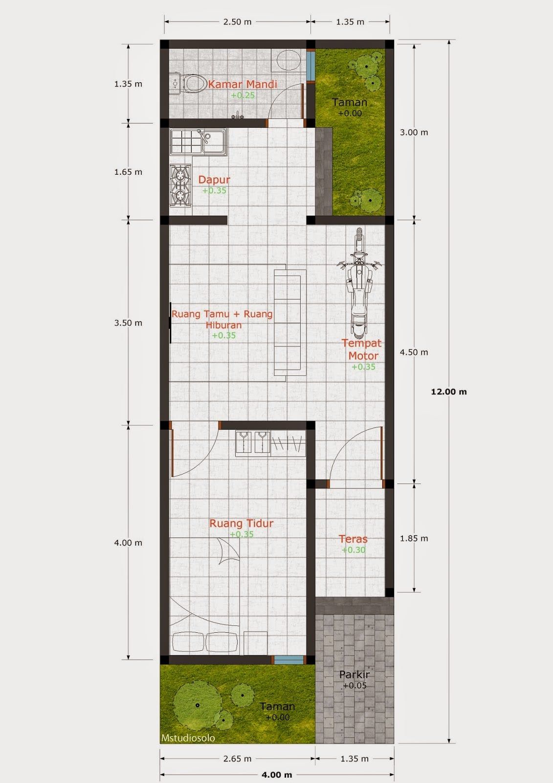 Detail Model Rumah Ukuran 4x10m Nomer 27