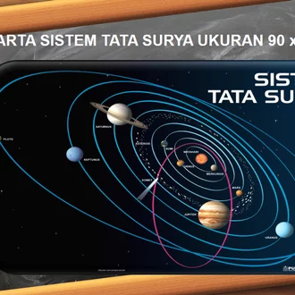 Detail Model Sistem Tata Surya Nomer 47