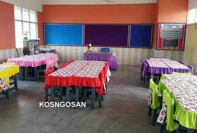 Detail Model Taplak Meja Sekolah Nomer 30