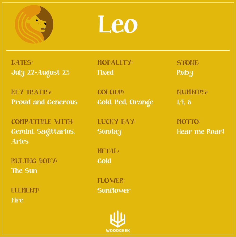 Detail Leo Zodiac Pic Nomer 20