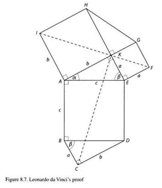 Detail Leonardo Da Vinci Matematika Nomer 25