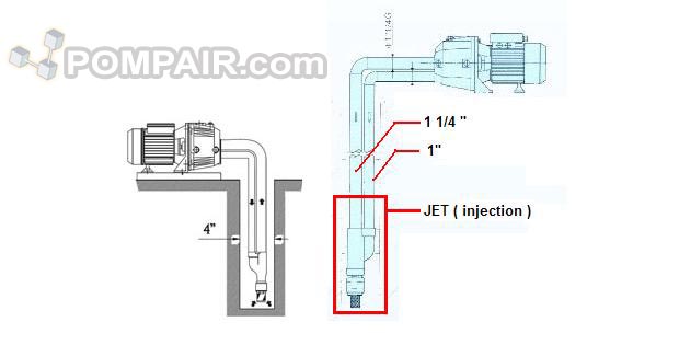 Detail Letak Pompa Air Di Rumah Nomer 22