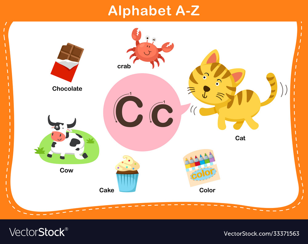 Detail Letter C Picture Nomer 21