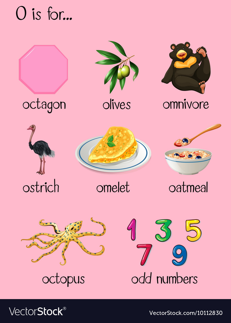Detail Letter O Pictures Nomer 6