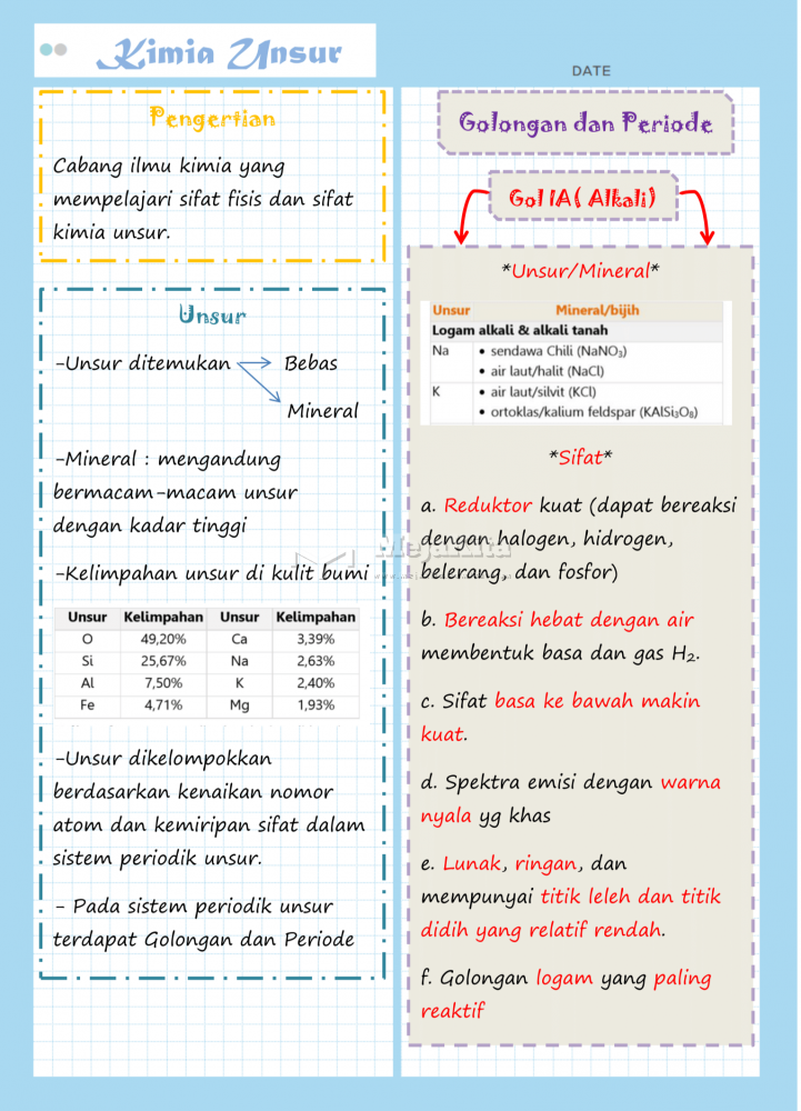 Detail Lettering Kimia Nomer 42