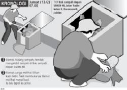 Detail Model Tempat Sampah Depan Rumah Nomer 39
