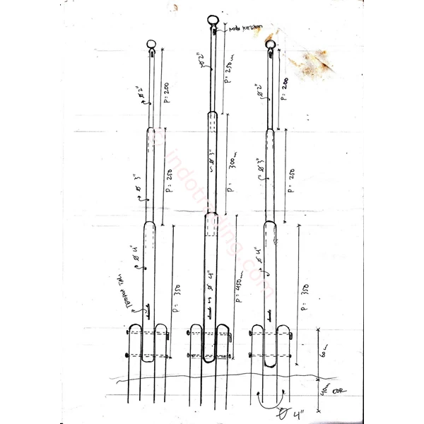 Detail Model Tiang Bendera Nomer 49