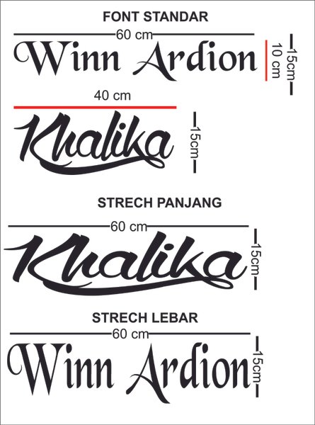 Detail Model Tulisan Stiker Nomer 2