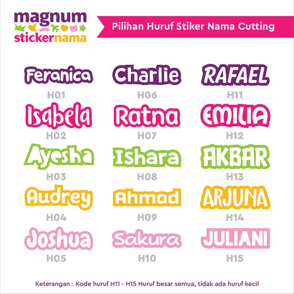 Detail Model Tulisan Stiker Nomer 23