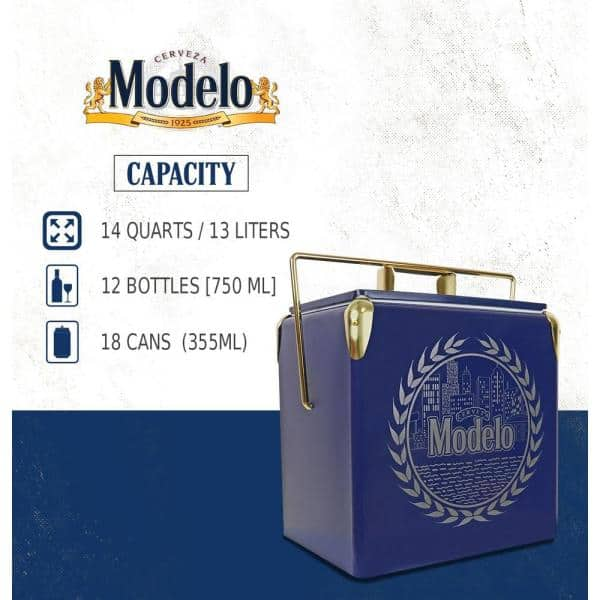 Detail Modelo Ice Chest Nomer 14