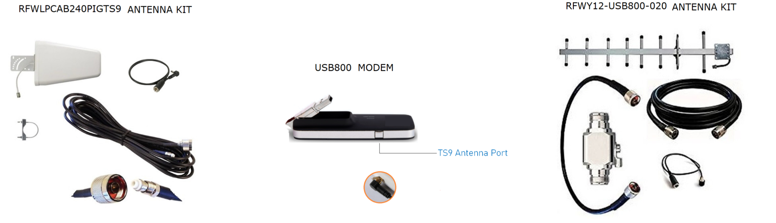 Detail Modem Usb Png Nomer 44