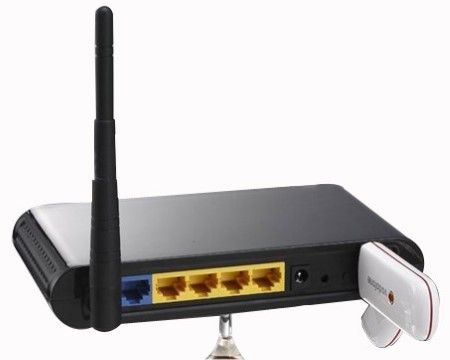 Detail Modem Wifi Rumah Nomer 43