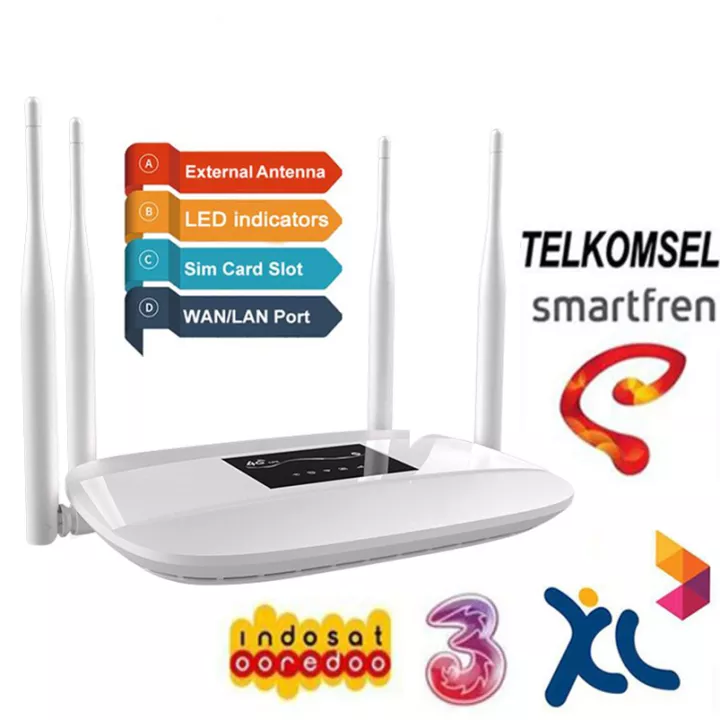 Detail Modem Wifi Rumah Nomer 9