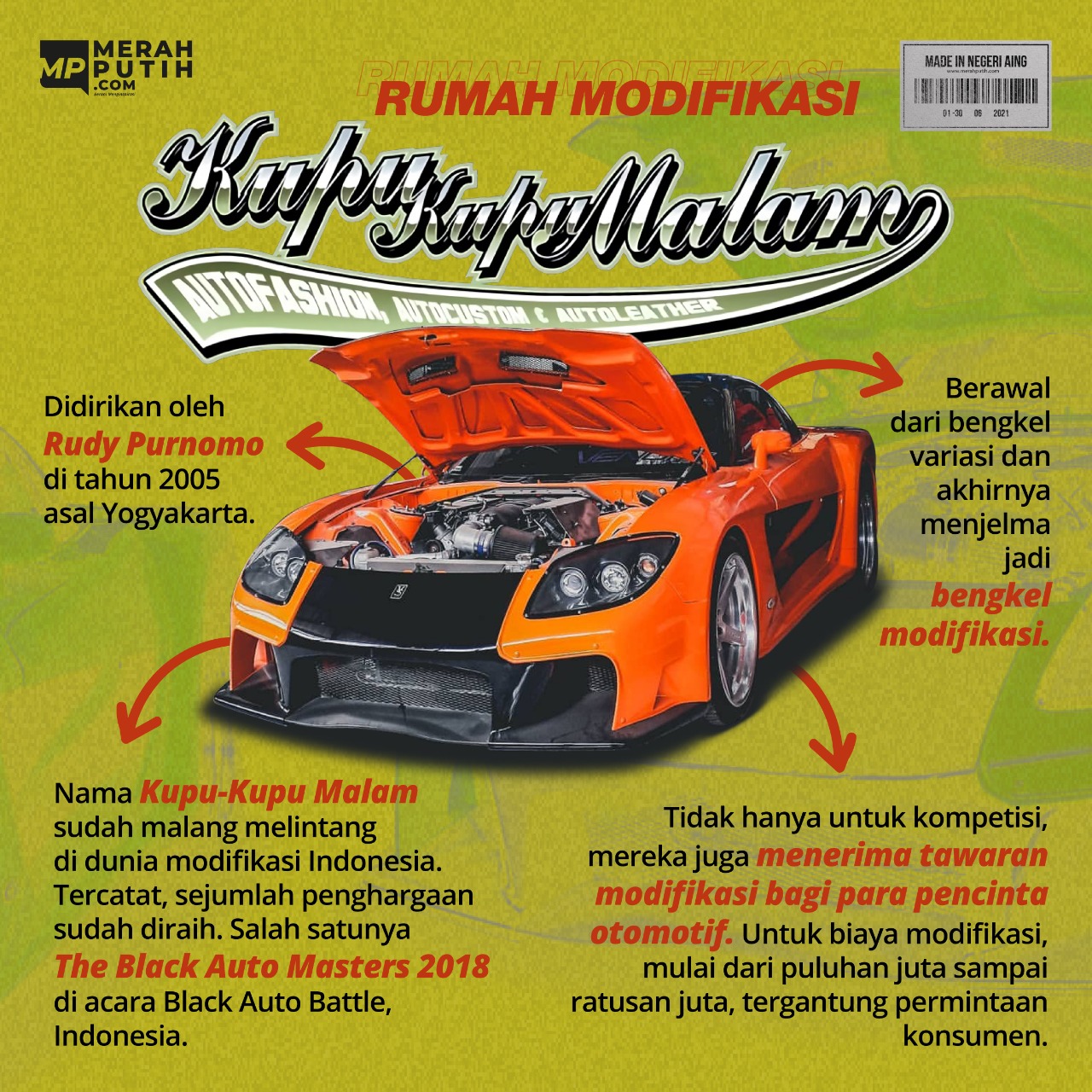 Detail Modifikasi Kupu Kupu Malam Nomer 39