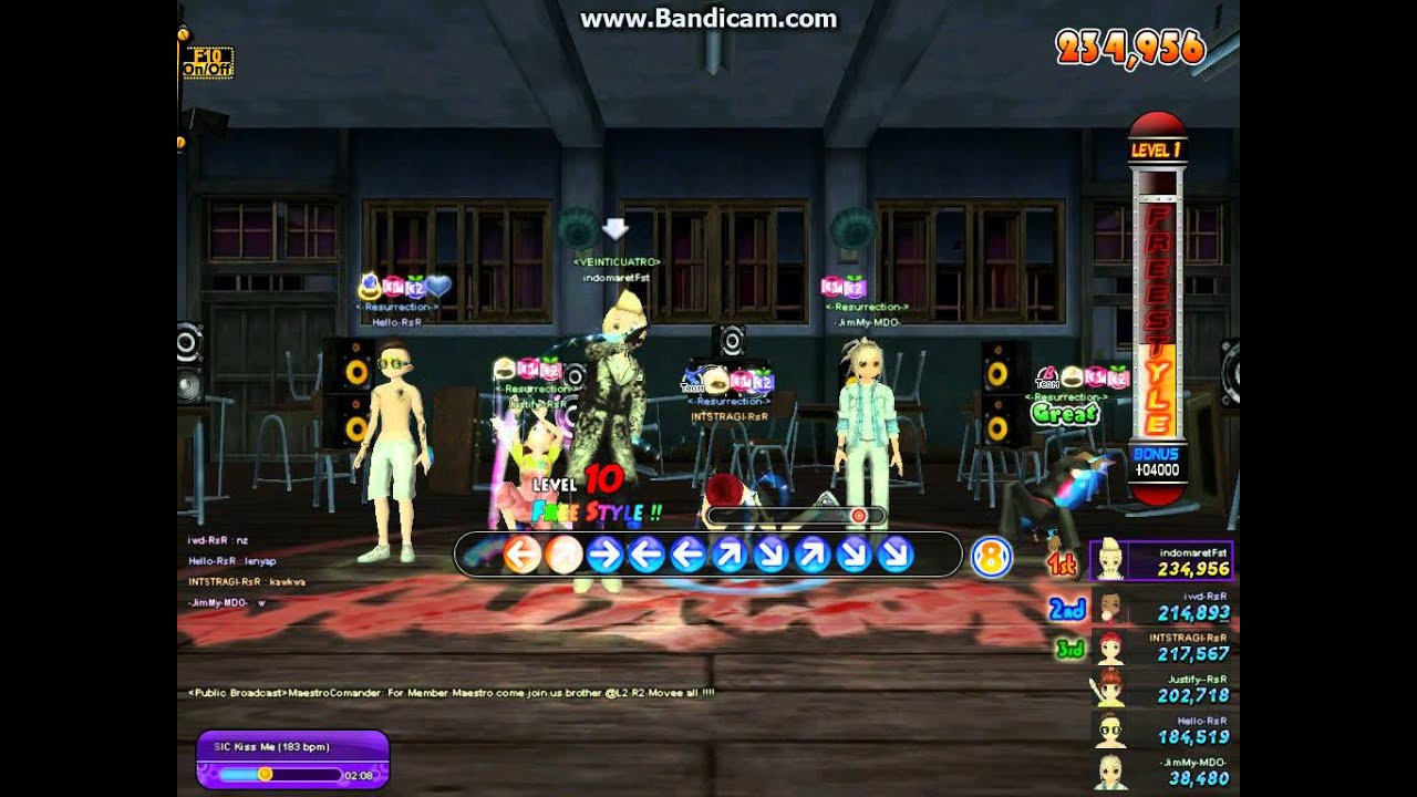 Detail Level Ayodance Nomer 28