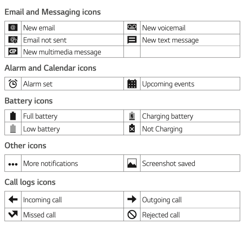 Detail Lg Flip Phone Icons Symbols Nomer 2